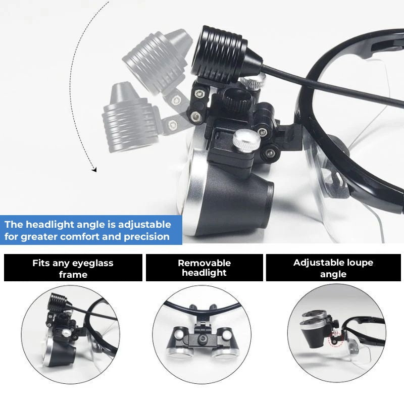 Dental Loupe With LED Headlight 2.5X / 3.5X Essential - product image 4