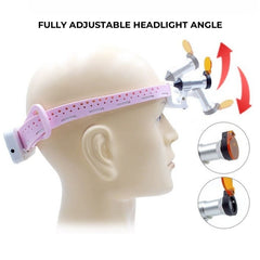 Wireless Surgical LED Headlight Precision - product image 5
