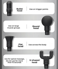 Professional Massage Gun Booster - product image 10
