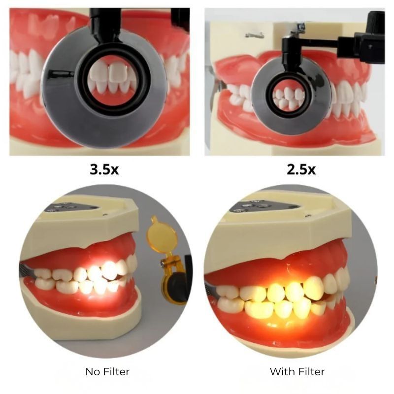 Dental Loupe With Wireless LED Headlight 2.5X / 3.5X Unique - product image 9