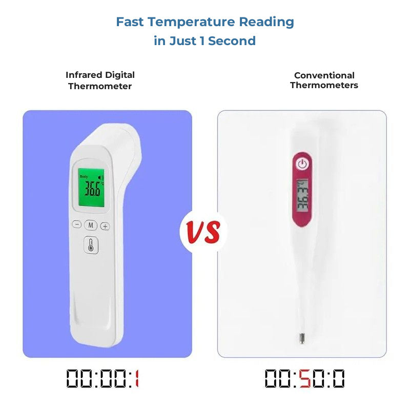 Infrared Digital Thermometer - product image 3