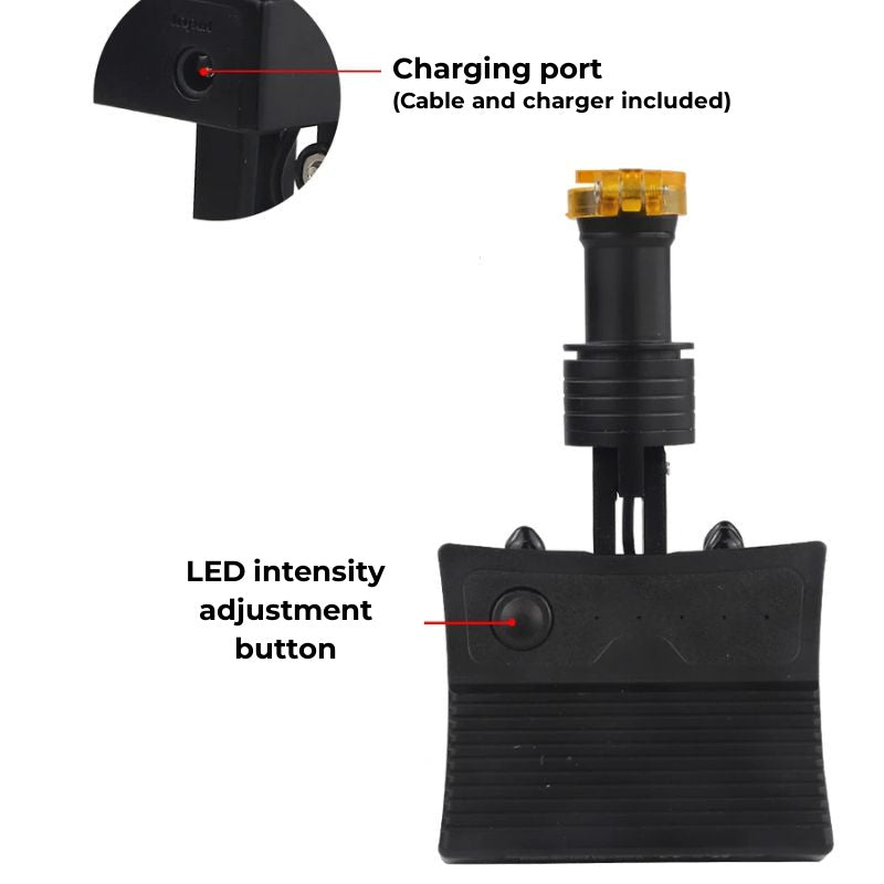 Wireless LED Headlight for Glasses and Loupes IlluminousPro - product image 7