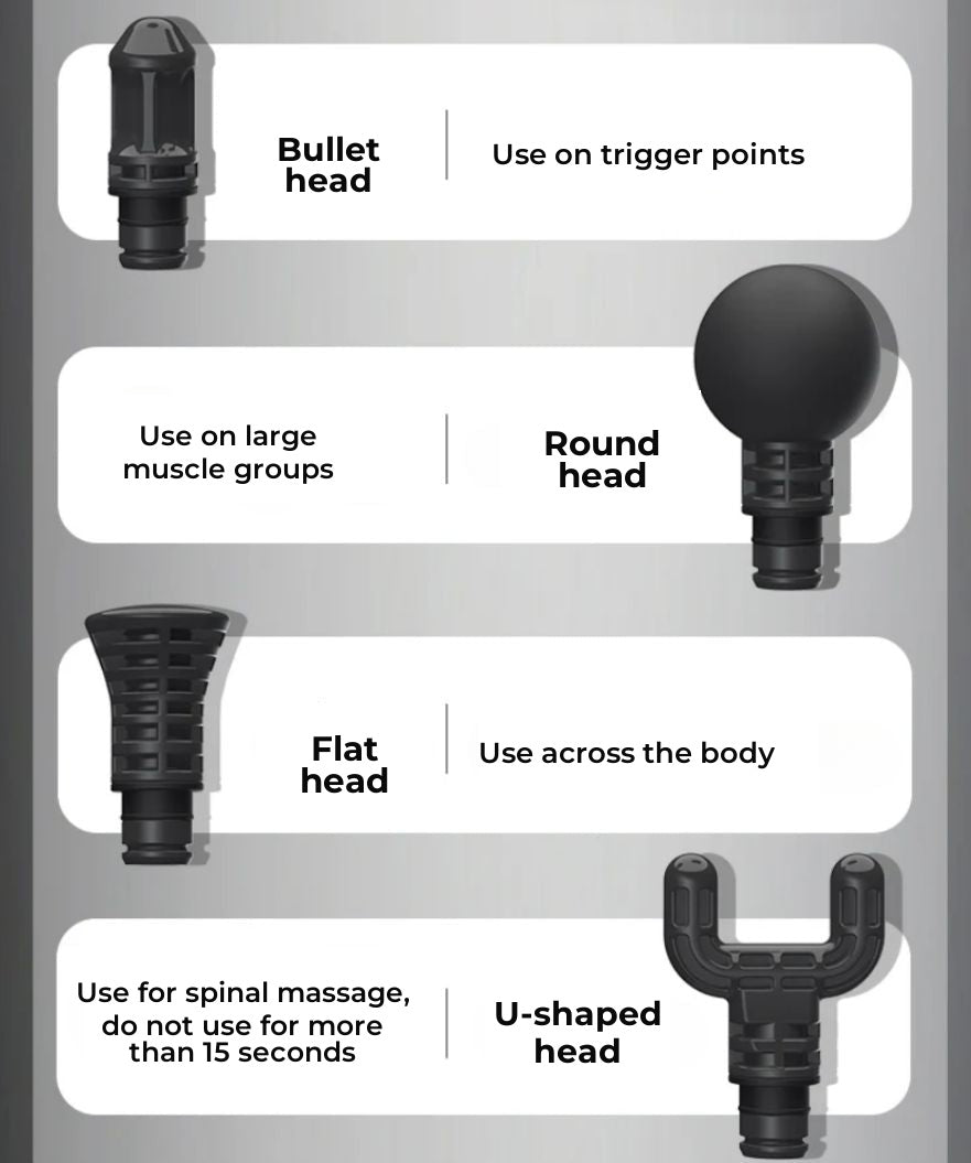 Professional Massage Gun Booster - product image 10