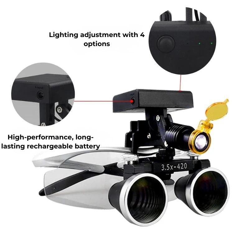 Dental Loupe With Wireless LED Headlight 2.5X / 3.5X Unique - product image 4