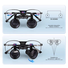 Loupe 2.5X / 3.5X Vision Advanced
