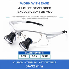 Loupe Customizable 2.5X / 3.0X / 3.5X OptiMax