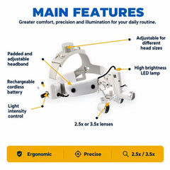 Loupe Wireless LED Headlight LightPro