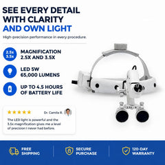 Loupe Wireless LED Headlight LightPro