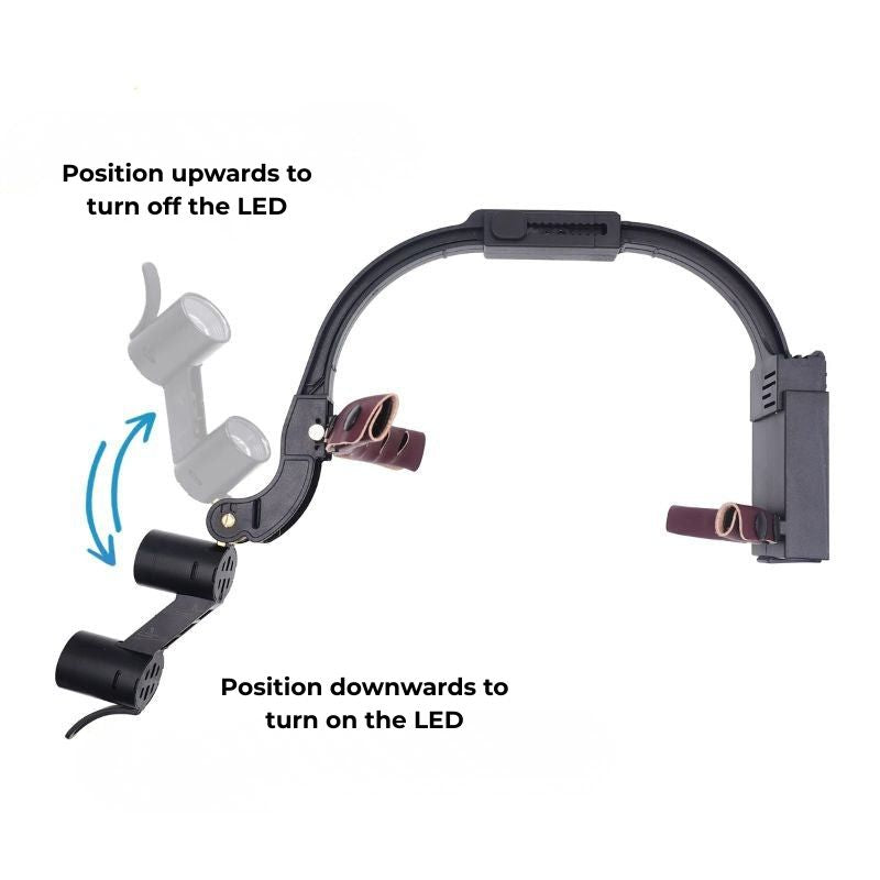 Dental Loupe Wireless LED Headlight Double + EXTRA BATTERY GIFT - product image 6