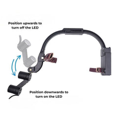 Dental Loupe Wireless LED Headlight Double + EXTRA BATTERY GIFT - product image 6