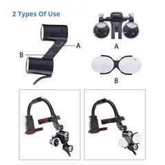 Loupe Wireless LED Headlight Double + 1 Extra Battery