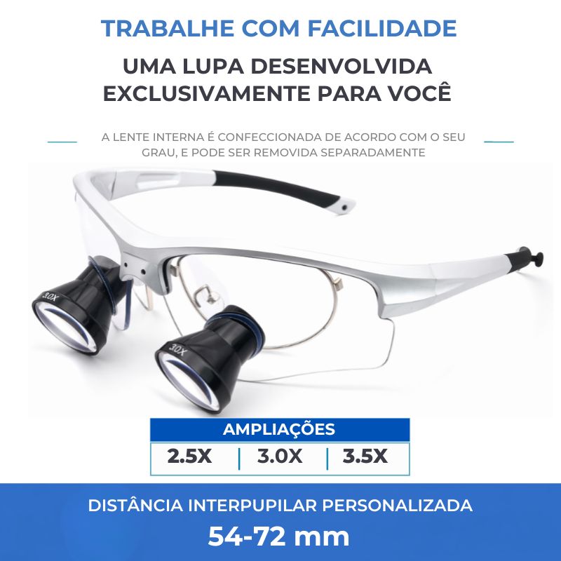 Dental Loupe Customizable 2.5X / 3.0X / 3.5X OptiMax - product image 3