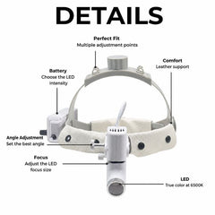 Wireless LED Headlight LightPro