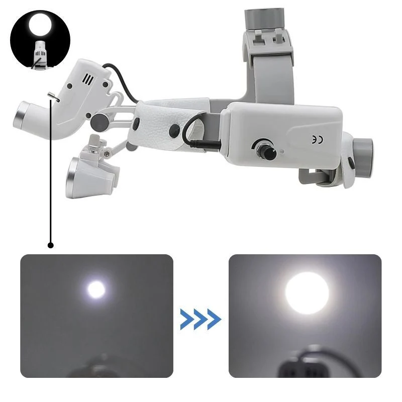 Comparativo de iluminação da LightPro
