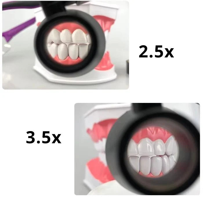 Visual comparison between 2.5X and 3.5X magnification